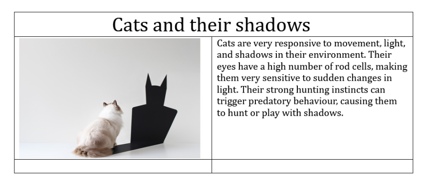 Screen shot of a table with Three rows. The top row have two merged cells which contain the text "Cats and their shadows".   The first cell in the second row has a picture of a cat looking at a cat shaped shadow. The second cell in the second row has text explaining why cats react to shadows. The last row contains two empty cells.